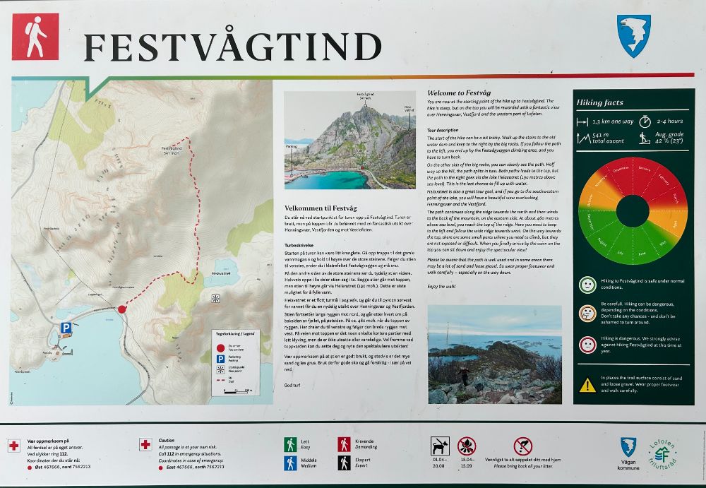 Informazioni per il Trekking Festvågtinden, isole Lofoten